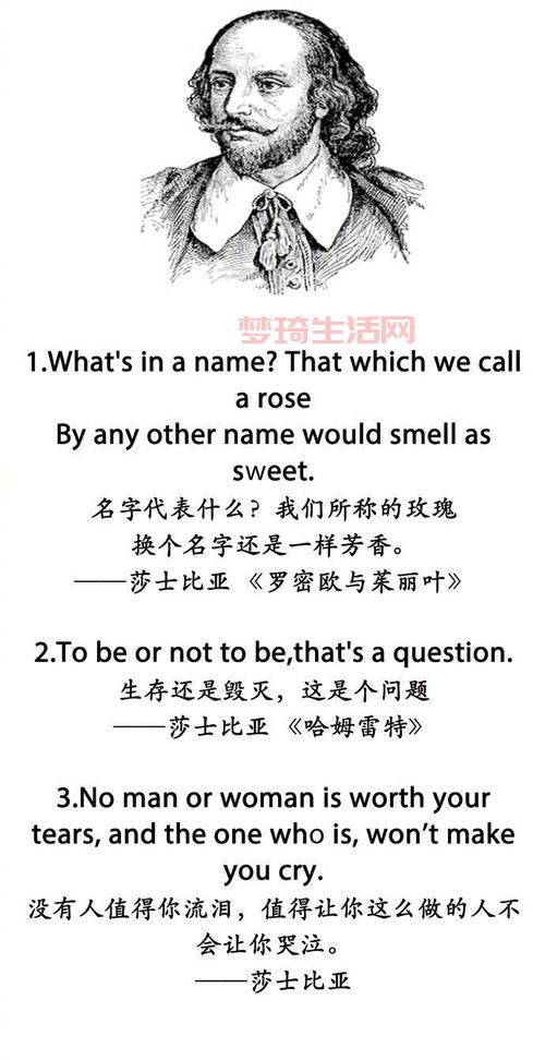 莎士比亚的作品对后世影响有多大？看完你就知道了！