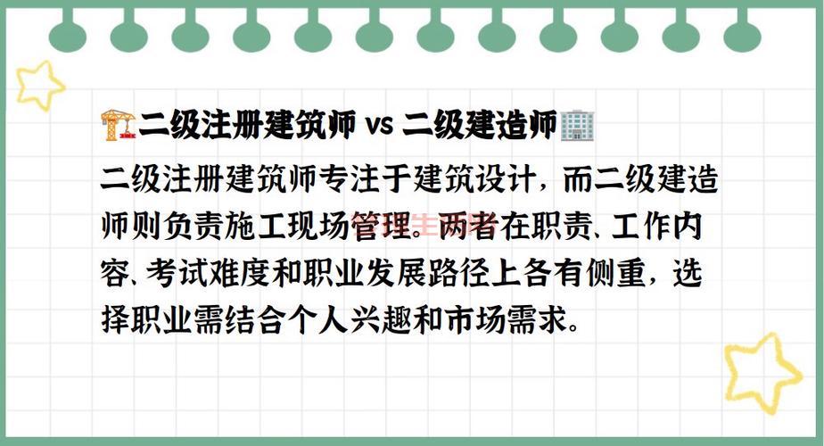 建筑师和建造师一样吗？这些不同之处你要知道！