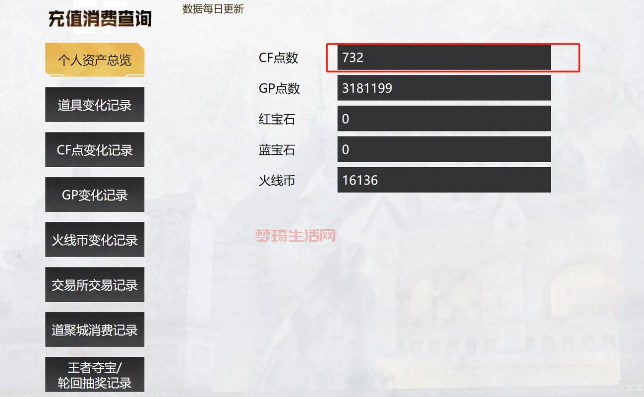 qq cf怎么获得更多cf点？这几个方法要知道！