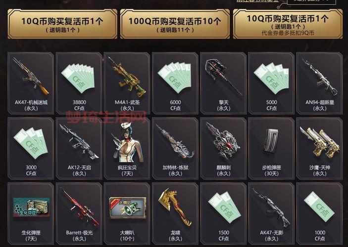 cf新年活动怎么玩？手把手教你领取各种奖励！