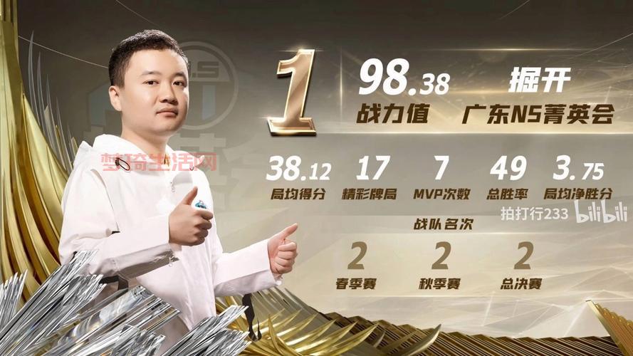 s3总决赛在哪看直播？比赛全程免费回放！
