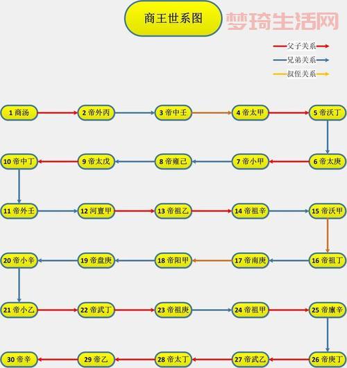 完颜吴乞买的生平事迹，你知道多少？(详细解读)