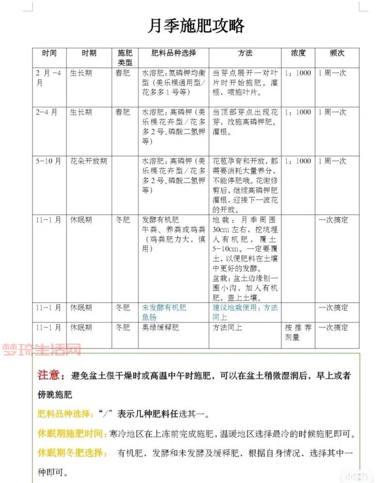 cph4是什么？这篇科普文让你秒懂它的作用！