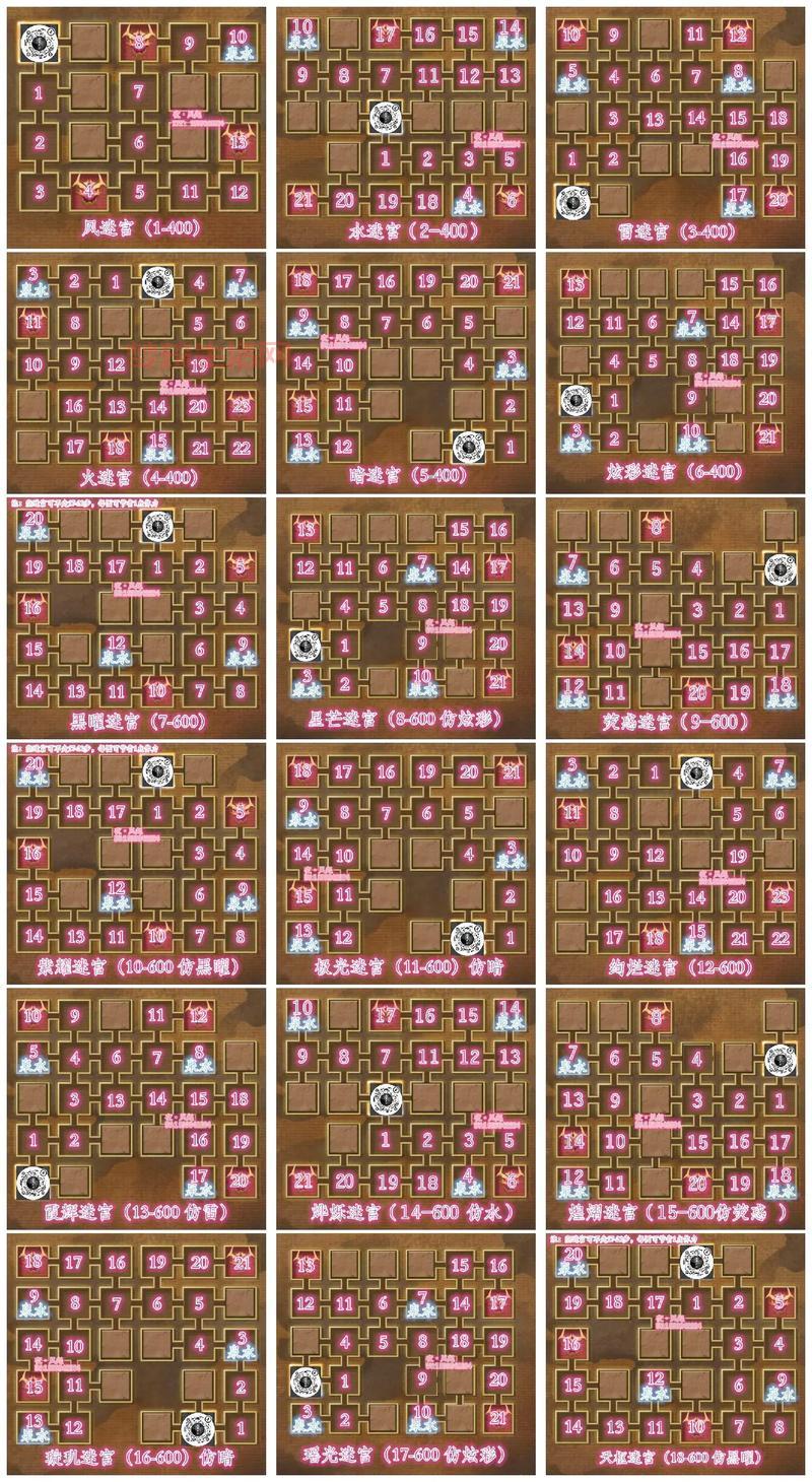 换装迷宫2攻略更新啦！最新关卡过关方法看这里!