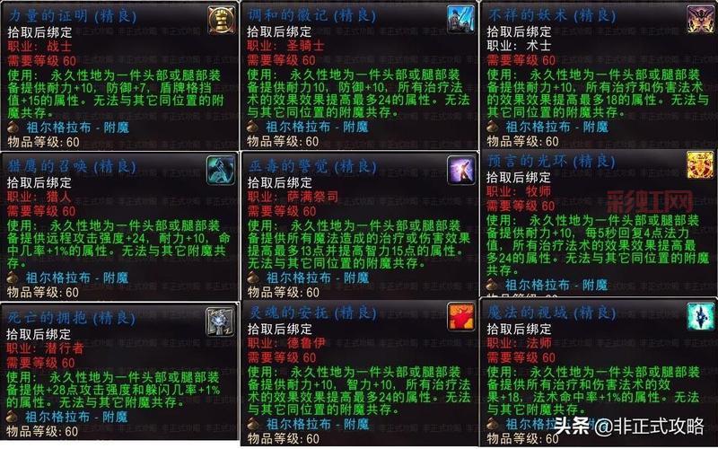 想知道祖尔格拉布肩膀附魔怎么换？看这里！