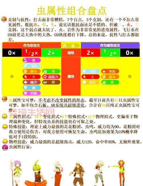 梦幻之星无限金手指怎么用？超详细步骤小白也能看懂！