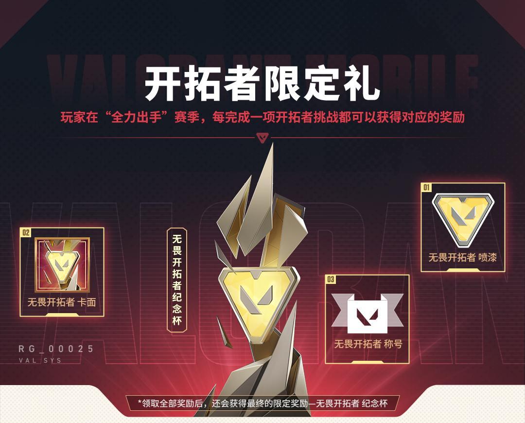 无畏契约手游开服活动_今天刚开服的手机网游_无畏契约手游下载