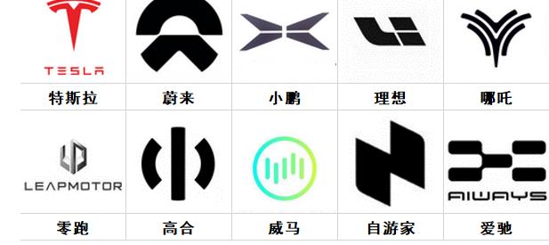 汽车标志大全_汽车标志图片_常见电动汽车标志大全