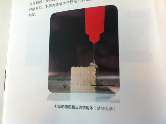 3D打印应用领域_3d打印笔结构_3D打印技术原理