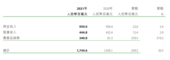 戴永革人和的那个什么_戴永革家族 财富危机 中国地利集团