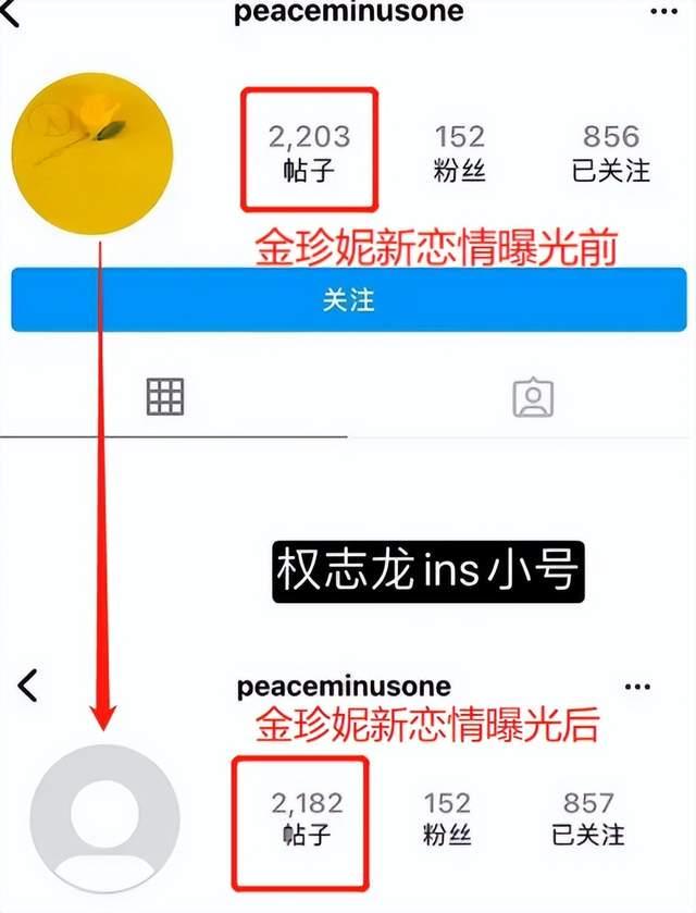 金珍妮金泰亨新恋情绯闻_权志龙崔胜贤恋情_权志龙金珍妮分手恋情瓜
