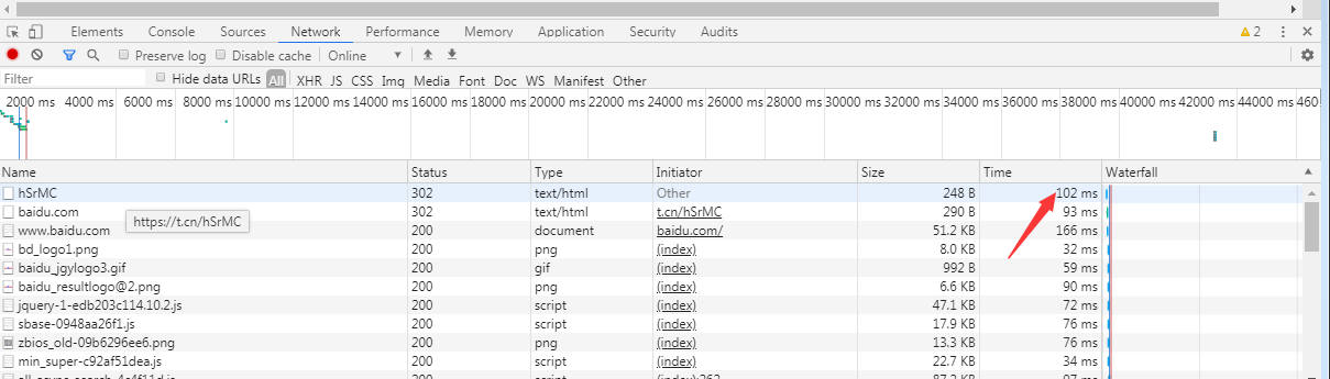 短网址生成教程_淘宝链接转换成新浪微博的短链接_新浪短网址使用方法