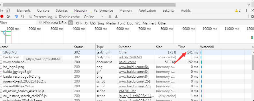 短网址生成教程_新浪短网址使用方法_淘宝链接转换成新浪微博的短链接