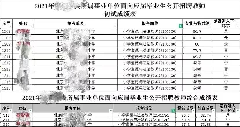 蒲熠星学历质疑_蒲熠星高考加分争议_要6位数通告费被封杀？蒲熠星回应