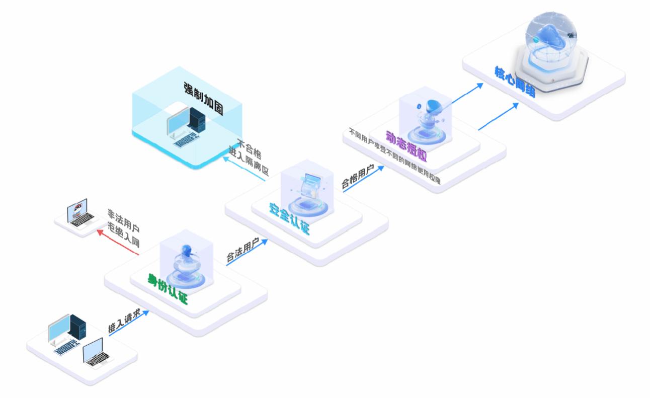 局域网监控软件推荐_有什么统计软件好用_宝藏小众监控软件