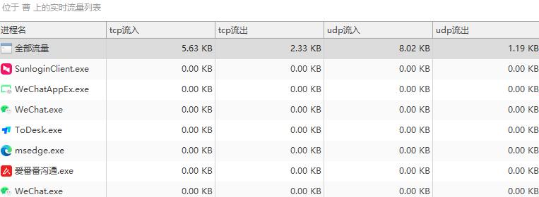 宝藏小众监控软件_有什么统计软件好用_局域网监控软件推荐