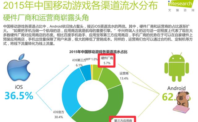 手机助手贴吧能看经验排名吗_91助手 百度收购 应用分发