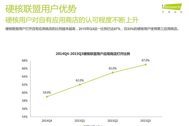 91助手 百度收购 应用分发_手机助手贴吧能看经验排名吗