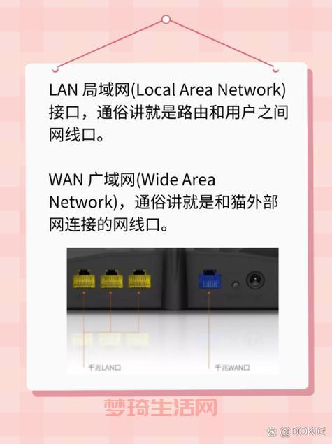 lan是什么端口？如何设置lan端口更安全？