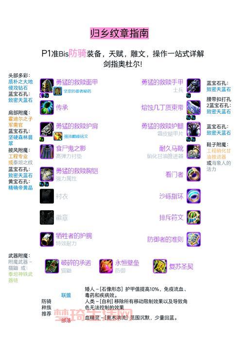 Wow随从任务怎么做？快速提升随从等级技巧分享！