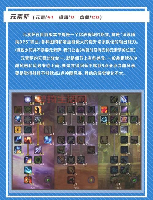 Wow随从任务怎么做？快速提升随从等级技巧分享！