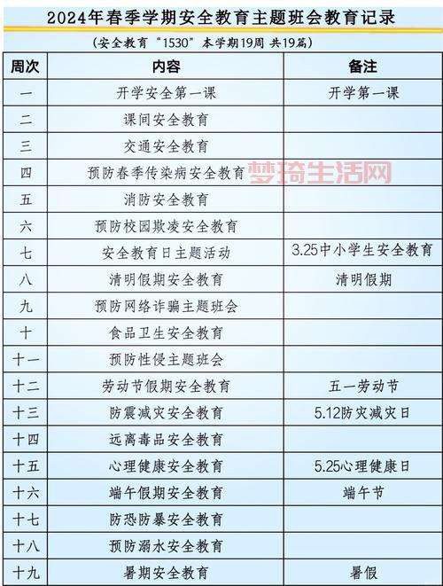 中小学生安全素质教育节目44分钟讲什么？这里有详细内容介绍。