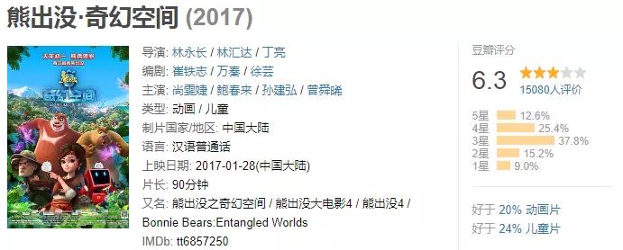 熊岀没_熊出没各部剧情介绍_熊出没动画片全集
