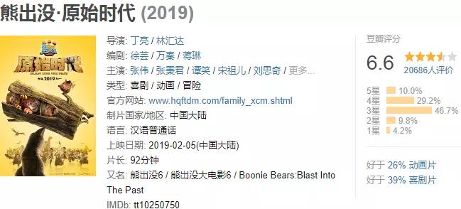 熊出没动画片全集_熊出没各部剧情介绍_熊岀没