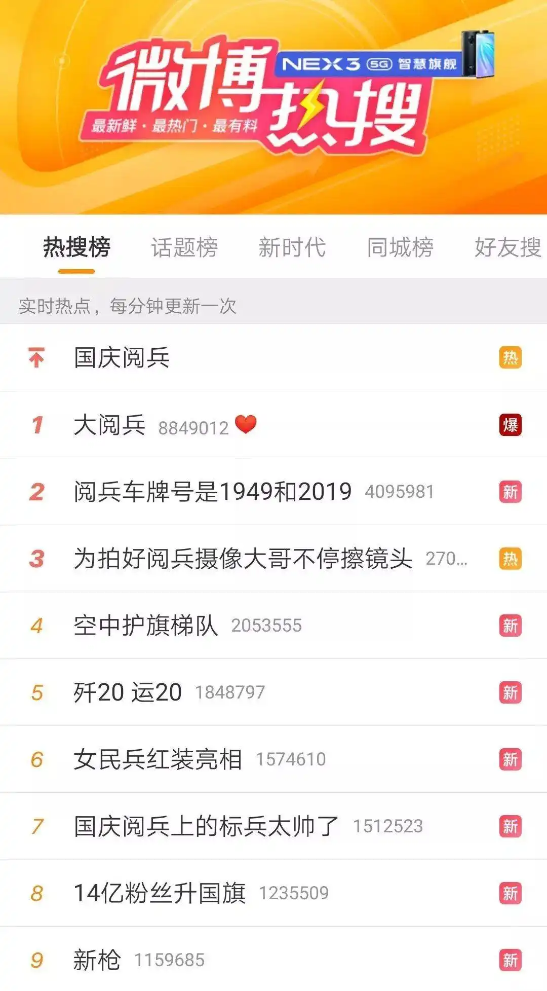 阅兵时，这些军人的表情感动到我了！