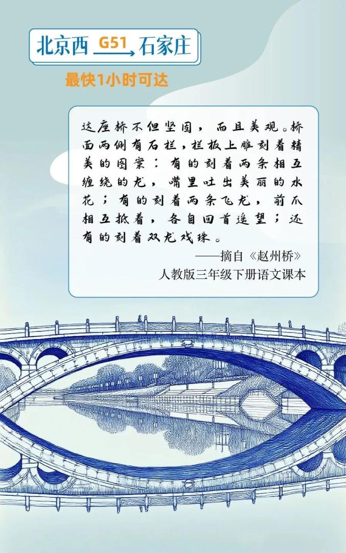 读万卷书不如行万里路！跟着语文课本去旅行——