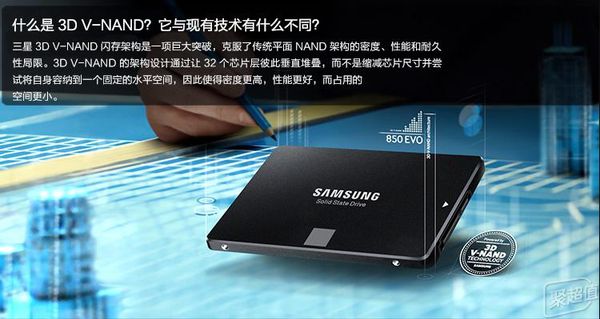 固态硬盘选购指南_装了系统还能4k对齐吗_SSD使用技巧