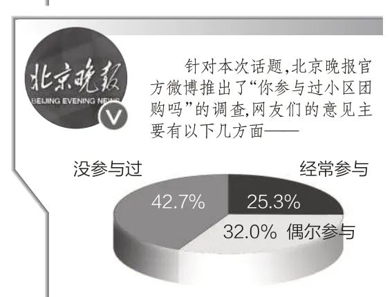 团购群商品种类_小区团购小程序_微信上批发衣服靠谱吗