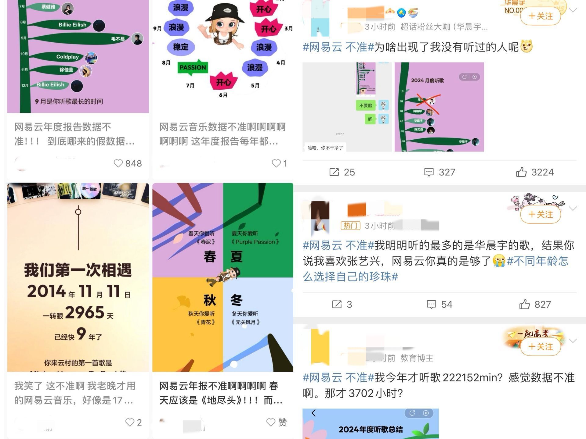 网易云音乐年度听歌报告不准确_用户吐槽网易云音乐数据统计错误_win10网易云歌曲播放失败