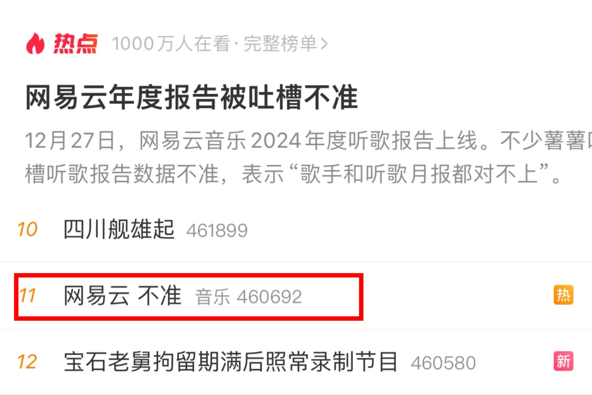 网易云音乐年度听歌报告不准确_win10网易云歌曲播放失败_用户吐槽网易云音乐数据统计错误
