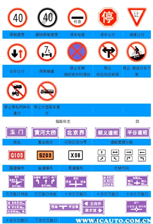 分道信息预告标志图片_驾驶证考试交通标志解析_交叉路口预标志告区别分道信息预告标志