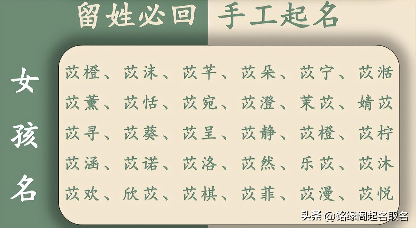 重名率太高_最新的英文名_时代感名字