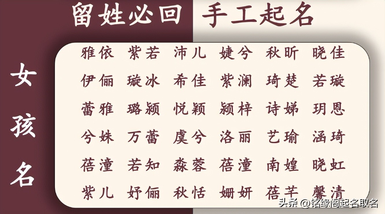 时代感名字_重名率太高_最新的英文名