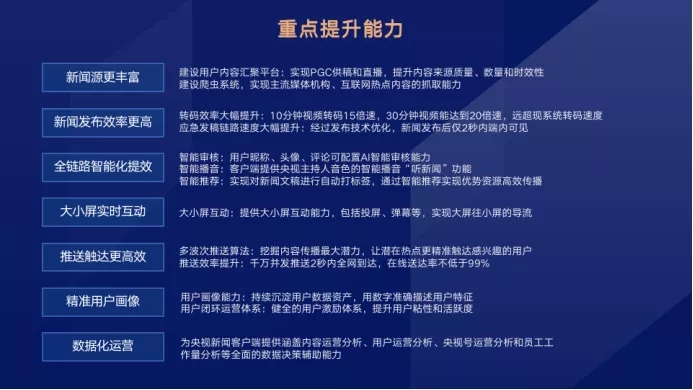 新闻主持人_主播说联播节目形式创新_新闻联播新媒体创新