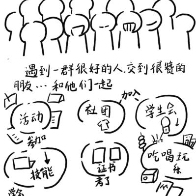 大学脱口秀共鸣_大学生情绪表达方式_大学搞笑新闻稿