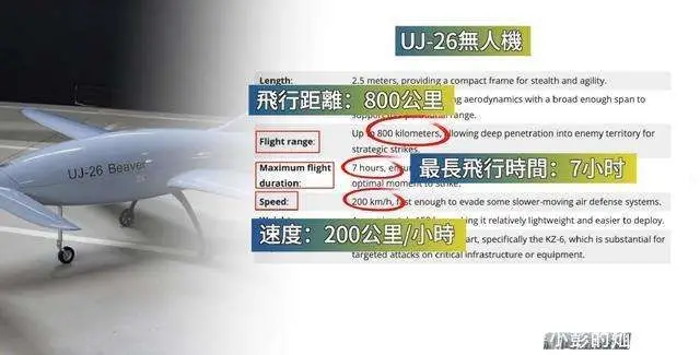 乌克兰全民无人机计划_乌克兰无人机远程攻击_uj