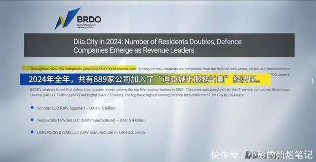 uj_乌克兰无人机远程攻击_乌克兰全民无人机计划