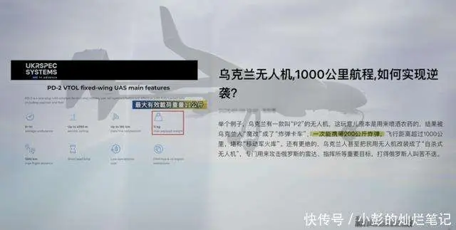 乌克兰无人机远程攻击_uj_乌克兰全民无人机计划