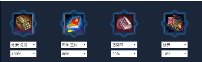 天涯明月刀经脉模拟器_神刀PVP心法选择_神刀养成攻略