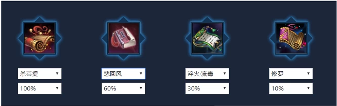 神刀PVP心法选择_神刀养成攻略_天涯明月刀经脉模拟器