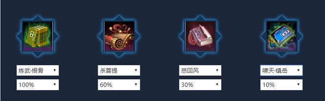 神刀养成攻略_天涯明月刀经脉模拟器_神刀PVP心法选择