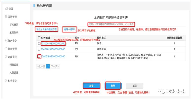 淘宝发票系统提效方案_2025淘宝复核秒过办法_电商平台发票业务流程