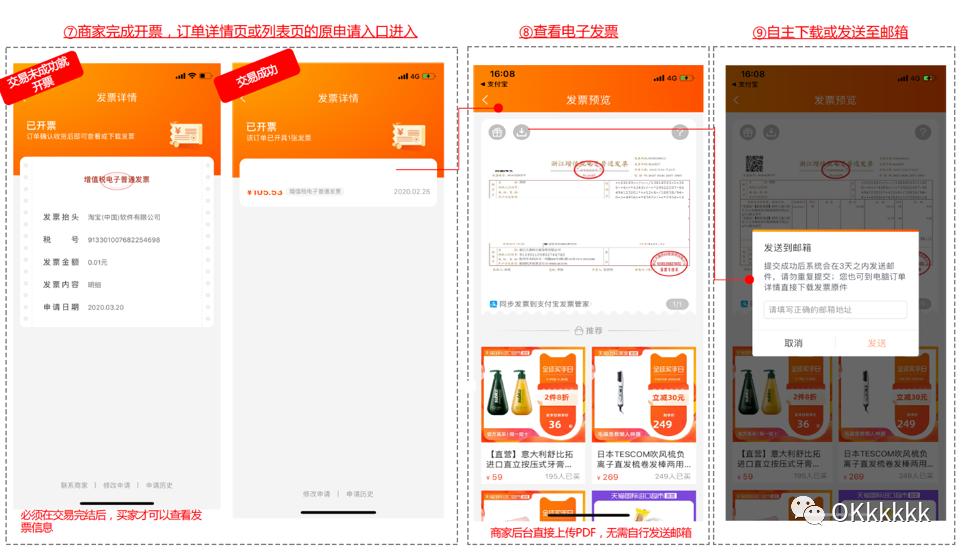 电商平台发票业务流程_2025淘宝复核秒过办法_淘宝发票系统提效方案