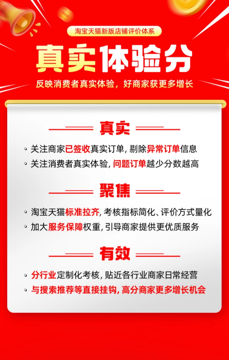 淘宝天猫真实体验分_商品质量物流服务评价体系_店铺动态评分有什么用