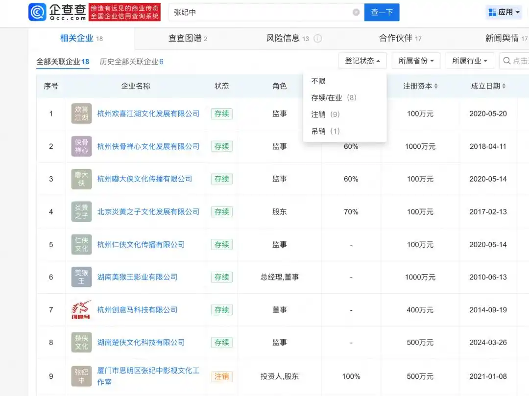 张纪中职务侵占报案 樊馨蔓湖南美猴王影业纠纷_张纪中被控职务侵占 涉事公司回应
