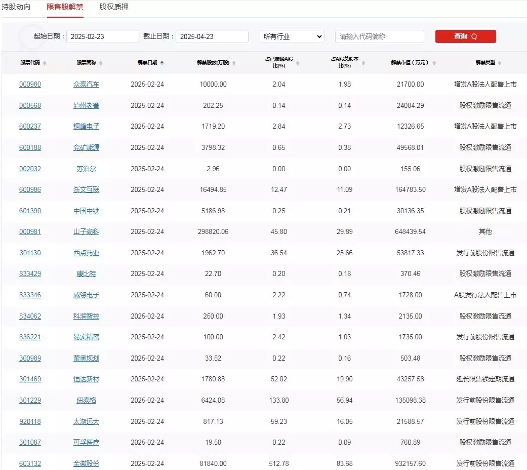 2025年中央一号文件 农业新质生产力 A股再上新闻联播 外资看好中国创新突破_最近的农业科技新闻联播